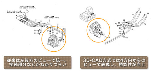 3D CADを利用してわかりやすくなったイラスト