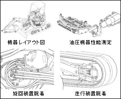 サービスマニュアルでのイラスト利用例