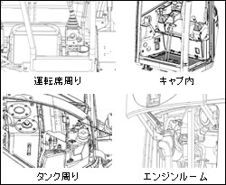 取扱説明書でのイラスト利用例