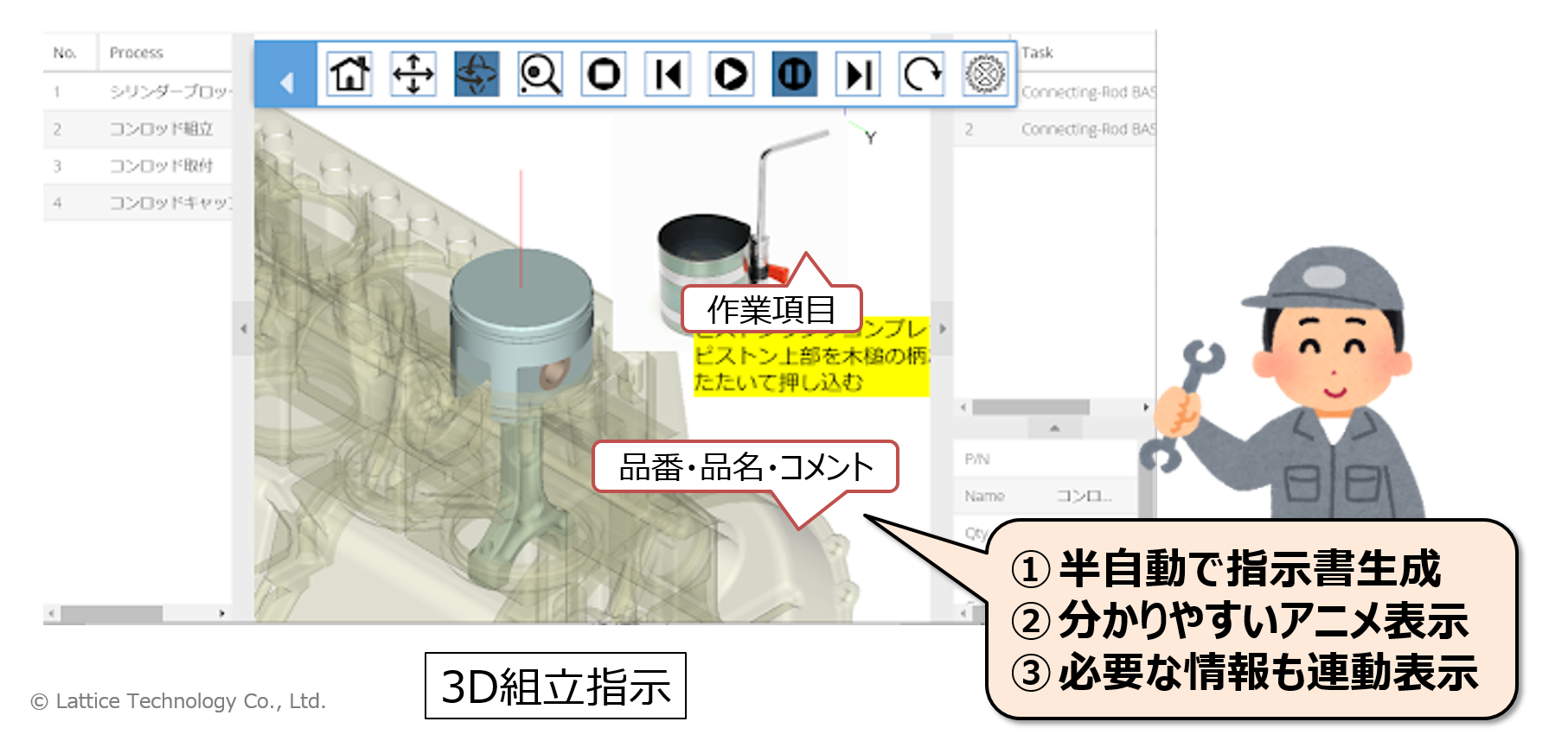 タブレット 3D で、図面レスを推進 ～ 3D 組立図