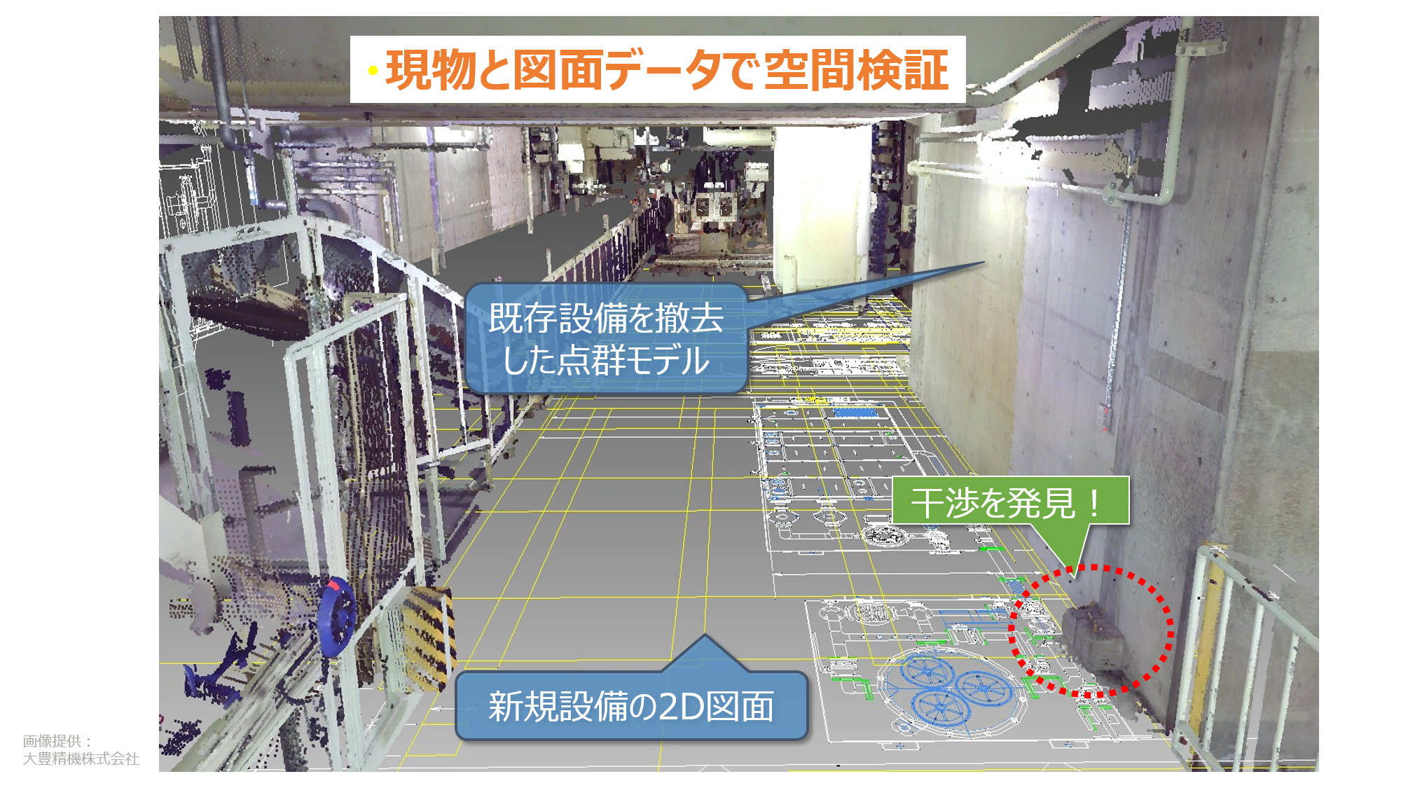 現物と図面データで空間検証（大豊精機提供画像）