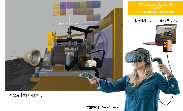 XVL Studio VR オプションの利用イメージ