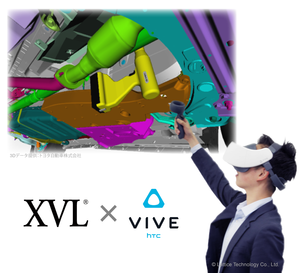 XVL VR と RR の利用イメージ