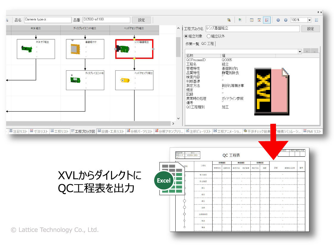 設計段階で製造品質の作り込み